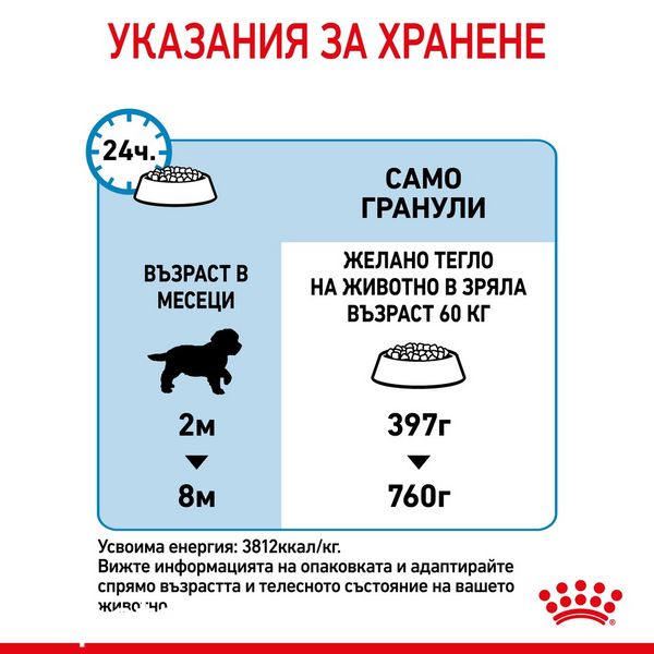 Храна Royal Canin SHN Puppy - Giant, 15 кг 00000002739 снимка