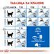 Храна Royal Canin FHN Indoor 27, 400 гр 00000002663 снимка 4