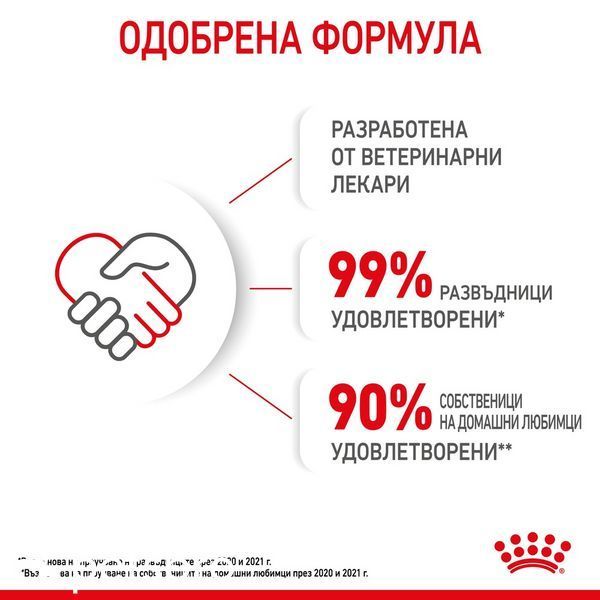 Храна Royal Canin FHN Kitten, 10 кг 00000002672 снимка