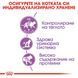 Храна Royal Canin FHN Sterilised 37, 400 гр 00000002699 снимка 3