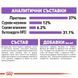 Храна Royal Canin FHN Sterilised 37, 2 кг 00000002696 снимка 5