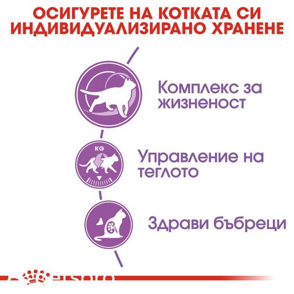 Храна Royal Canin FHN Sterilised 7+, 1,5 кг 00000002700 снимка