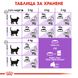 Храна Royal Canin FHN Sterilised 7+, 1,5 кг 00000002700 снимка 4