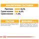 Паштет Royal Canin CCN Dermacomfort Loaf , 12x85 гр 00000002771 фото 6