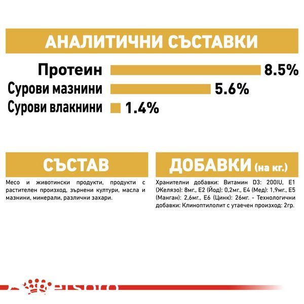 Паштет Royal Canin BHN Chihuahua Adult Pouch , 12x85 гр 00000002768 фото