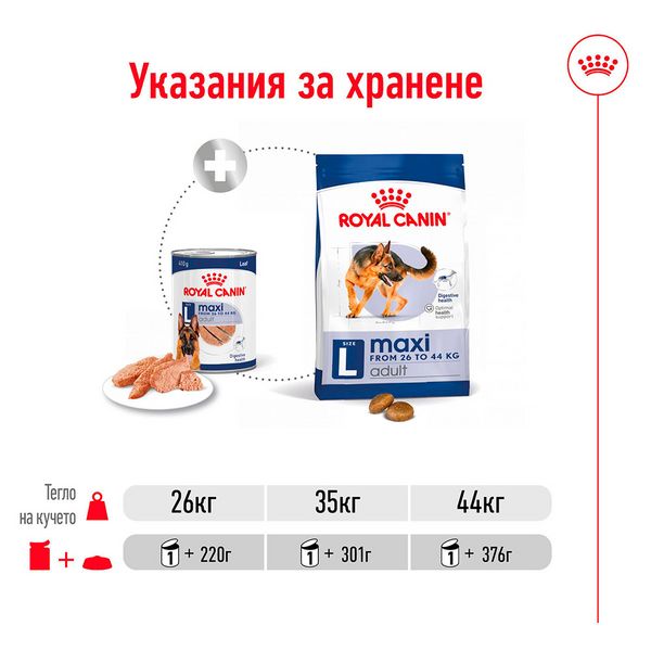 Мокра храна Royal Canin SHN Maxi Adult Can - 410 гр 00000007976 снимка