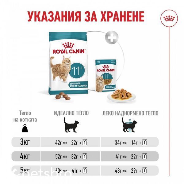 Храна Royal Canin Healthy Ageing 11+, 4 кг 00000002653 снимка