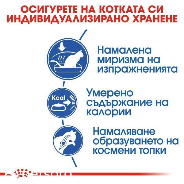 Храна Royal Canin FHN Indoor 27, 2 кг 00000002664 снимка