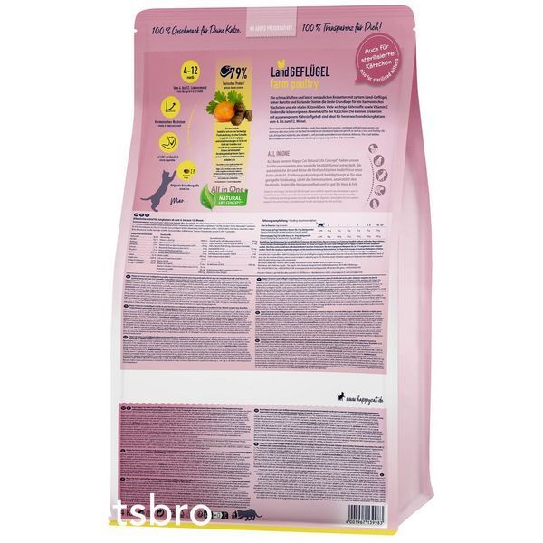 Храна Happy Cat Young Junior Farm Poultry, 300 гр 00000000260 снимка