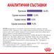 Храна Royal Canin FCN Appetite Control Care, 2 кг 00000002629 снимка 5