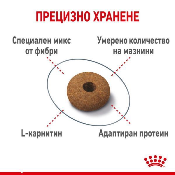 Храна Royal Canin FCN Appetite Control Care, 10 кг 00000002631 снимка