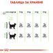 Храна Royal Canin FCN Digestive Care, 400 гр 00000002636 снимка 4