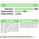 Храна Royal Canin FCN Digestive Care, 400 гр 00000002636 снимка 5
