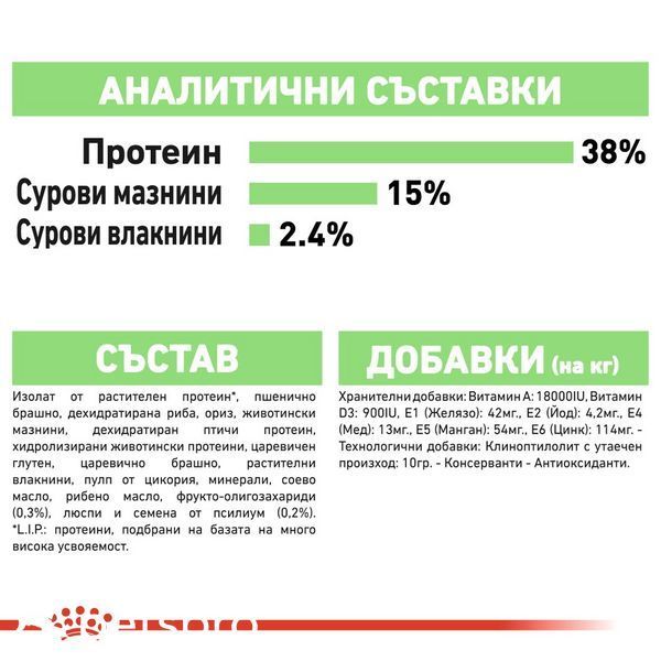 Храна Royal Canin FCN Digestive Care, 2 кг 00000002638 снимка