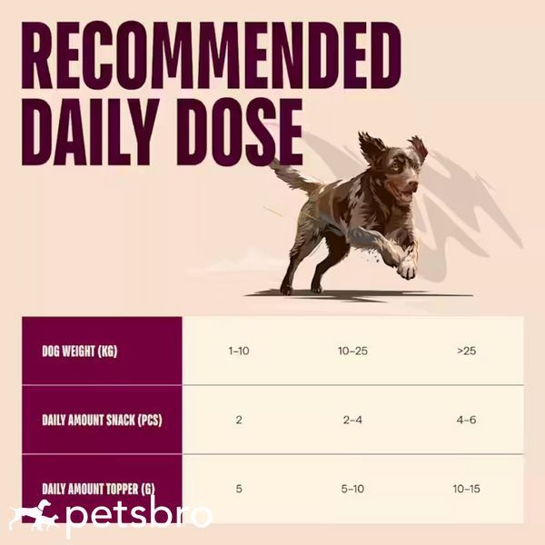 Лакомство Carnilove Dog Freeze Dried Turkey - 60 гр 00000010326 снимка