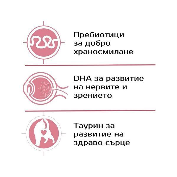 Суха храна Monge Kitten Beef, 400 гр 00000008793 снимка