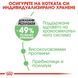 Корм Royal Canin FCN Digestive Care, 10 кг 00000002637 фото 3