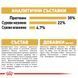 Храна Royal Canin FBN Persian Adult, 400 гр 00000002618 снимка 6