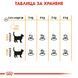 Храна Royal Canin FCN Hair And Skin Care, 400 гр 00000002642 снимка 4