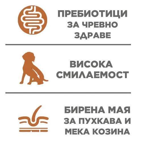 Сухой корм Gemon Dog All Breeds Adult with Duck and Rice - 15 кг 00000010054 фото