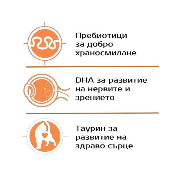 Суха храна Monge Kitten Duck, 400 гр 00000008796 снимка