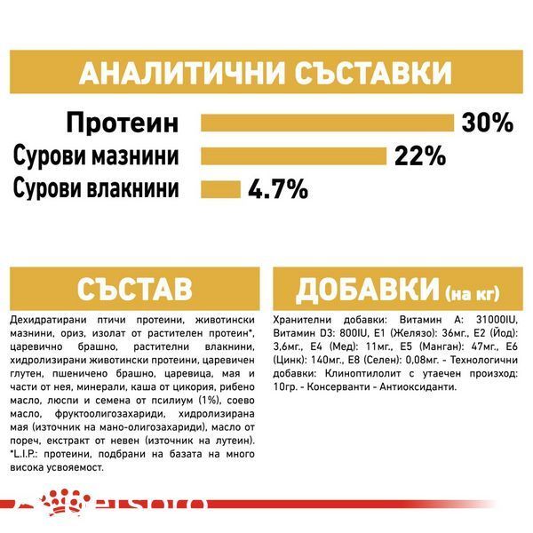 Храна Royal Canin FBN Persian Adult, 10 кг 00000002620 снимка