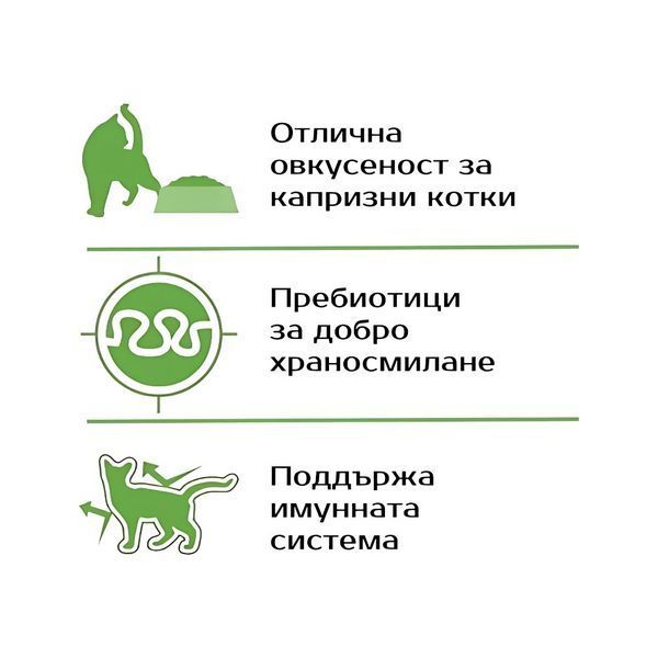 Суха храна Monge Adult Rabbit 1,5 кг 00000008773 снимка