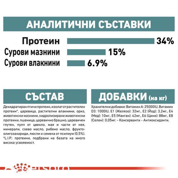 Храна Royal Canin FCN Hairball Care, 400 гр 00000002645 снимка
