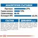 Храна Royal Canin FHN Indoor 27, 10 кг 00000002662 снимка 5