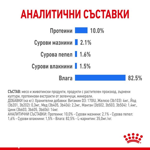 Храна Royal Canin Light Weight Care - 12х85 гр 00000002710 снимка