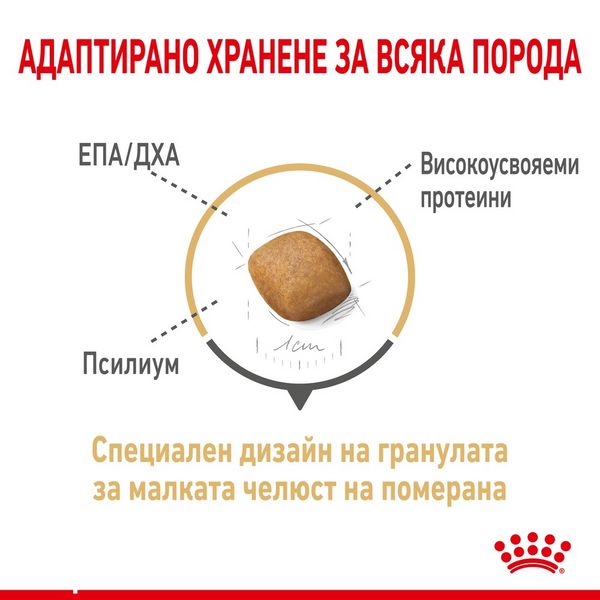 Храна Royal Canin BHN Pomeranian Adult, 500 гр 00000002555 снимка