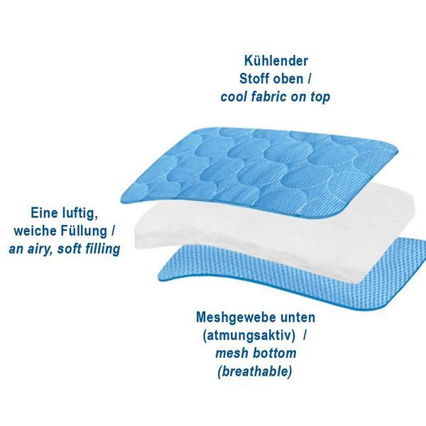 Охлаждащо легло Nobby Cooling mat "Light", 70х55 cm 00000003280 снимка