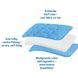 Охлаждащо легло Nobby Cooling mat "Light", 70х55 cm 00000003280 снимка 4