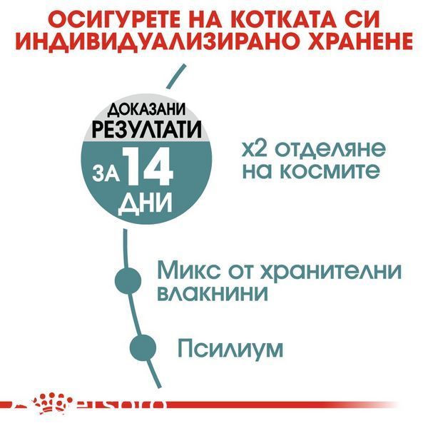 Храна Royal Canin FCN Hairball Care, 10 кг 00000002643 снимка