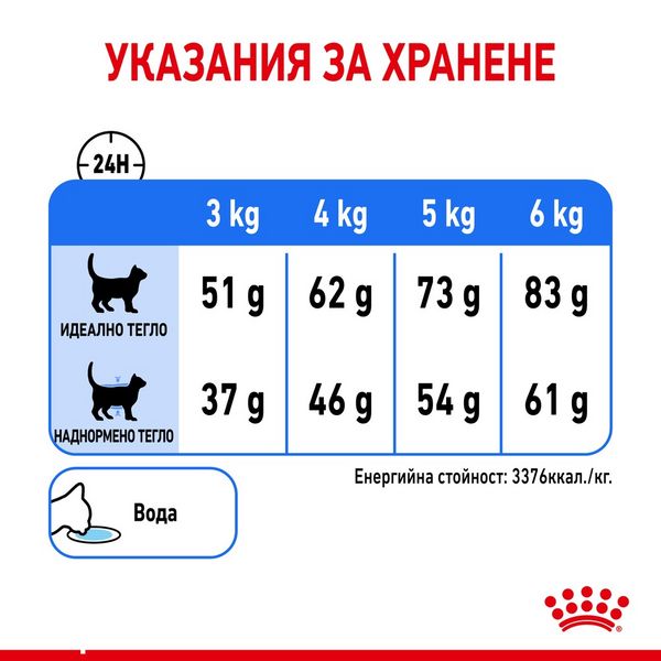 Храна Royal Canin FCN Light Weight Care, 400 гр 00000002647 снимка