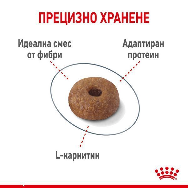 Храна Royal Canin FCN Light Weight Care, 400 гр 00000002647 снимка