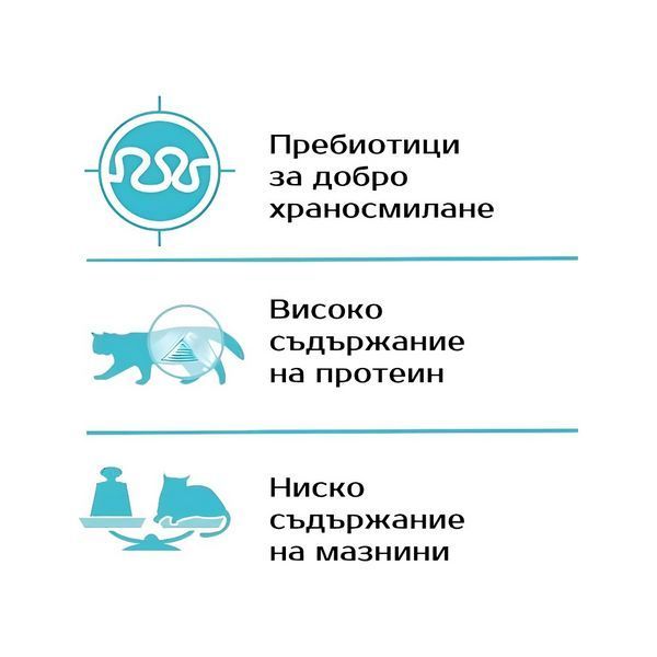 Суха храна Monge Sterilised Codfish 1,5 кг 00000008798 снимка