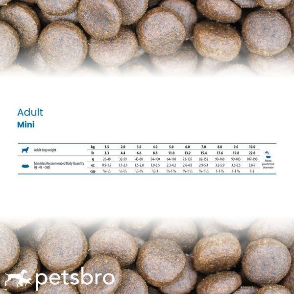 Сухой корм Farmina N&D Dog Tropical Selection Herring Adult Mini, 1,5 кг 00000010047 фото