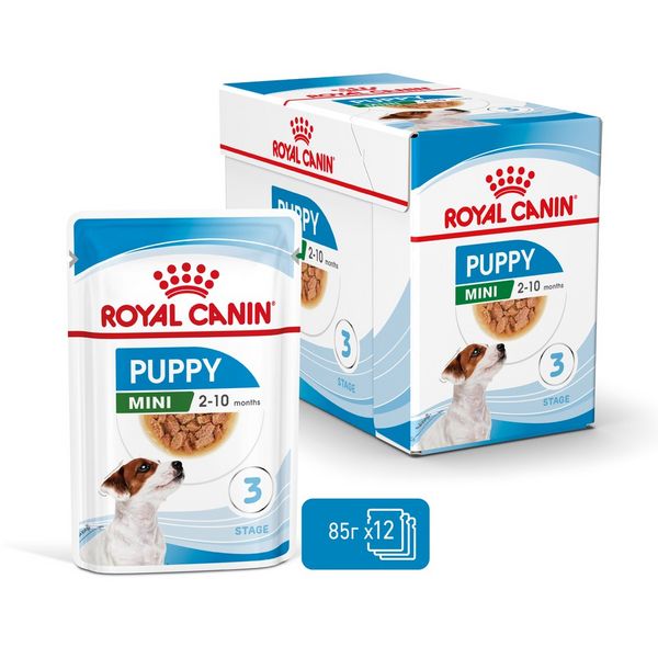Храна Royal Canin SHN Mini Puppy Pouch , 12x85 гр 00000002737 снимка
