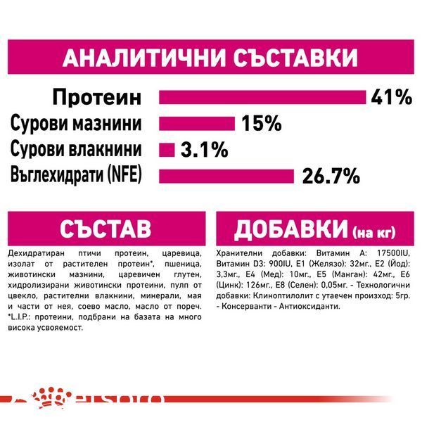Храна Royal Canin FHN Protein Exigent, 400 гр 00000002684 снимка