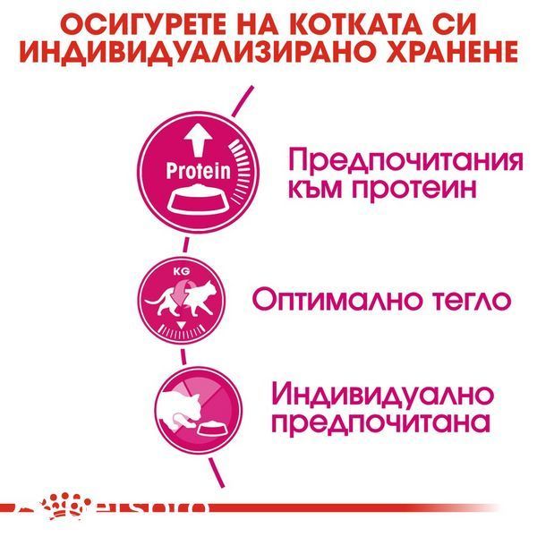 Храна Royal Canin FHN Protein Exigent, 400 гр 00000002684 снимка