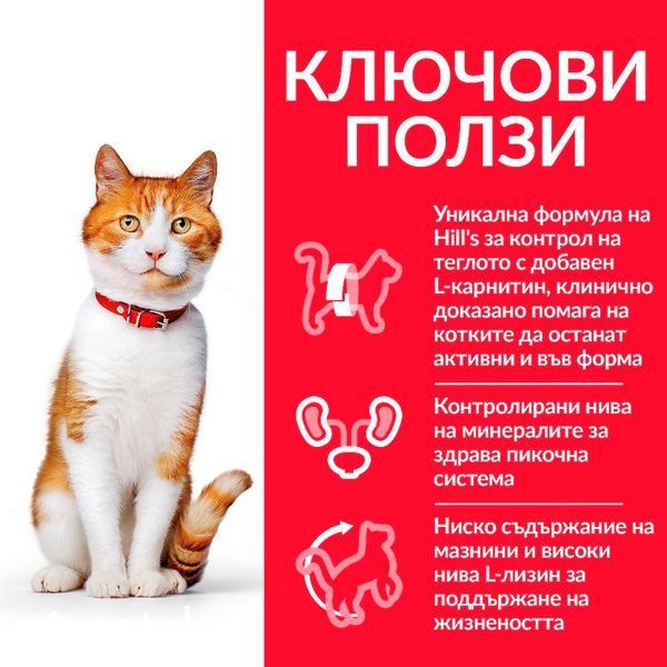 Хапки в сос Hill's Science Plan Feline Young Adult Sterilised Chicken - 12x85 гр 00000003588 снимка