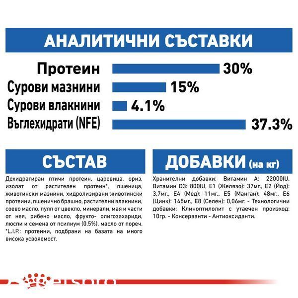 Храна Royal Canin FHN Indoor Long Hair, 400 гр 00000002668 снимка