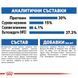Храна Royal Canin FHN Indoor Long Hair, 400 гр 00000002668 снимка 5