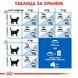 Храна Royal Canin FHN Indoor Long Hair, 400 гр 00000002668 снимка 4