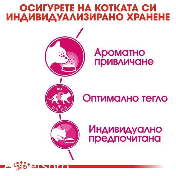 Храна Royal Canin FHN Aroma Exigent, 400 гр 00000002658 снимка