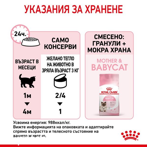 Храна Royal Canin FHN Mother & Babycat - 195 гр 00000002679 снимка