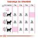 Корм Royal Canin FHN Aroma Exigent, 10 кг 00000002656 фото 3