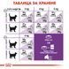 Храна Royal Canin FHN SENSIBLE 33, 2 кг 00000002691 снимка 4