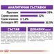 Храна Royal Canin FHN SENSIBLE 33, 10 кг 00000002689 снимка 5